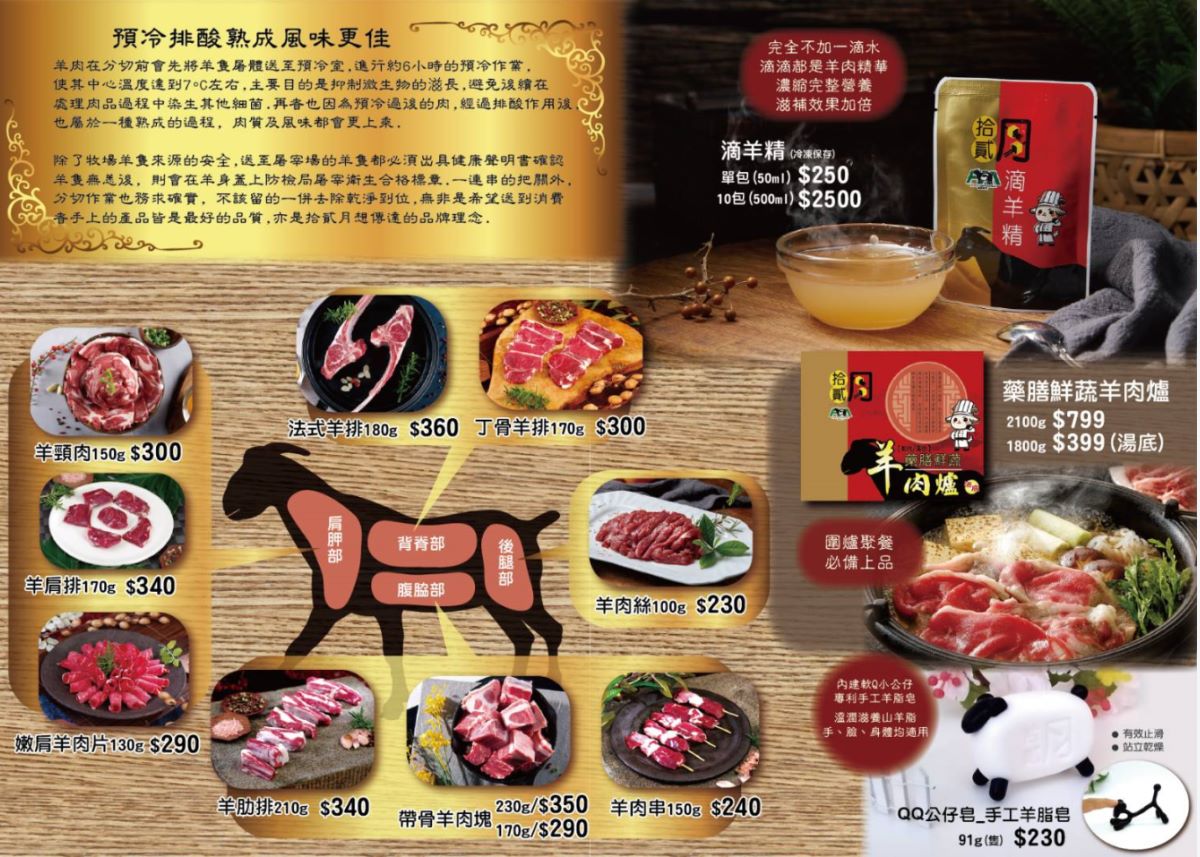 product